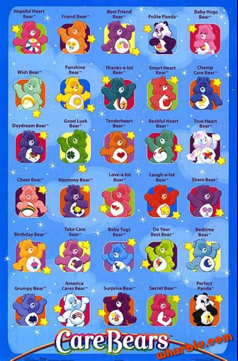 List of Care Bears characters .